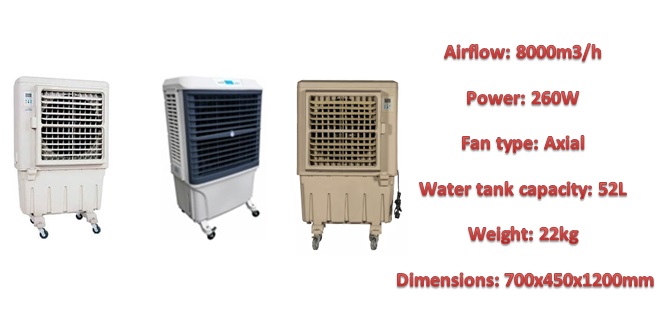 outdoor air cooler rent