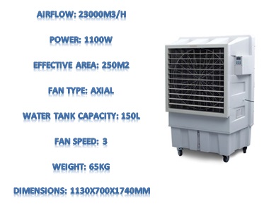 outdoor air cooler rent